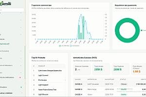 Kamili ERP – La plateforme tout-en-un qui propulse votre entreprise – Image8